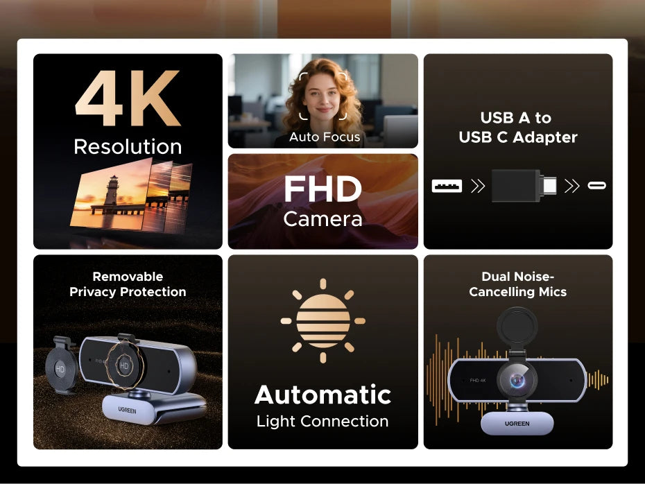 UGREEN 4K Webcam