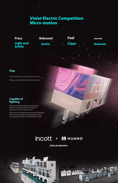 Incott 039/039Pro Wireless Mouse Tri Mod Long Battery Life Web Driver Ergonomics Lightweight Custom Office Gaming Mice PC Gifts