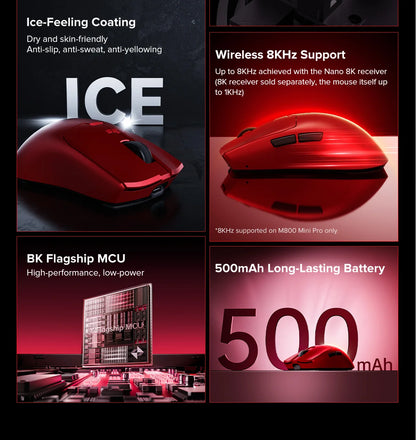 FeatherMini Gaming Mouse