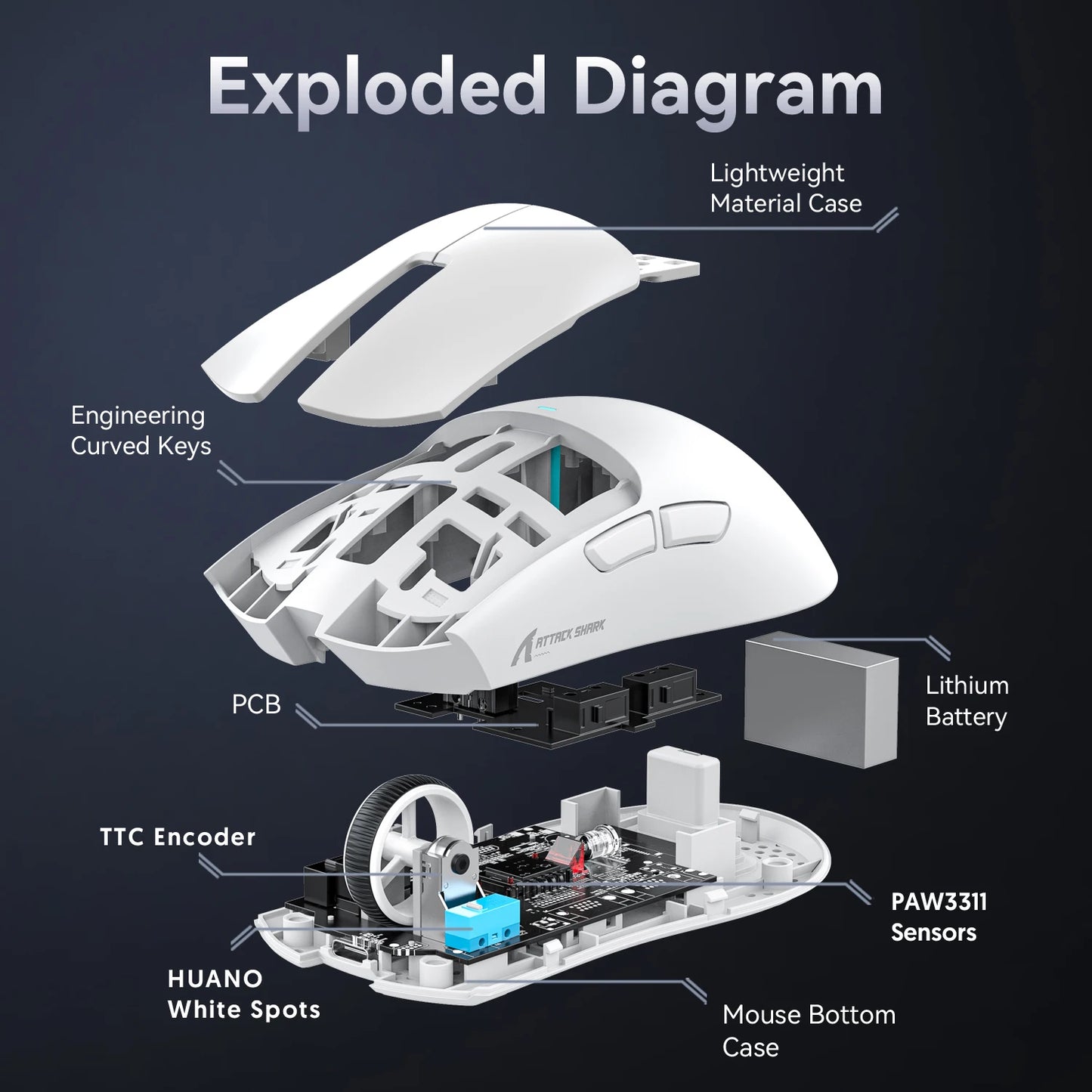 Attack Shark X11 Mouse PAW3311 Wireless 1K Hz Macro Magnetic RGB Docking Charger for Gaming