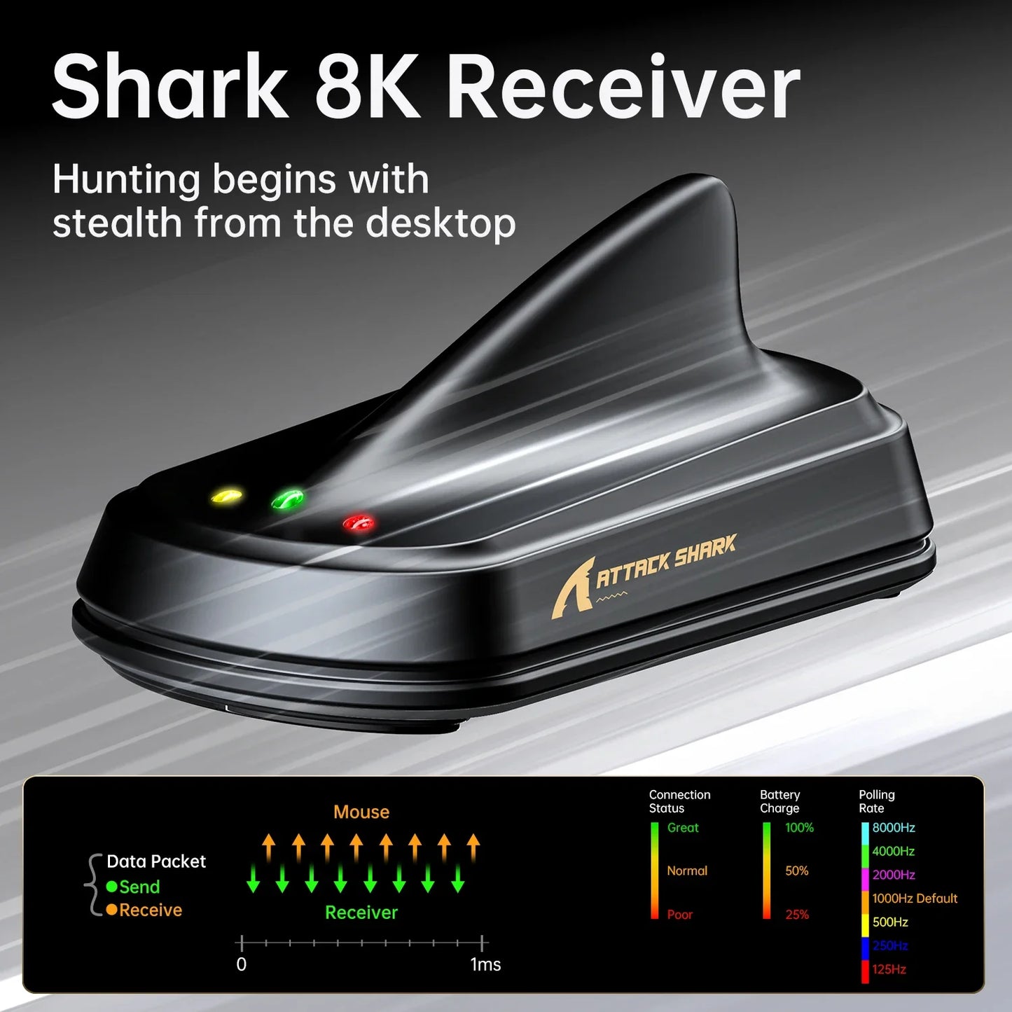 Attack Shark X11 Ultra 59g Superlight Wireless 8K Gaming Mouse Carbon Fiber Nano-Metal Ice Coating PAW3950MAX