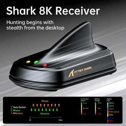 Attack Shark X11 Ultra 59g Superlight Wireless 8K Gaming Mouse Carbon Fiber Nano-Metal Ice Coating PAW3950MAX