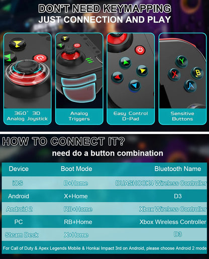 D3 gamepadD3 mobile phone controller with expandable game controller support for Android/iOS/Hongmeng mobile game controllers