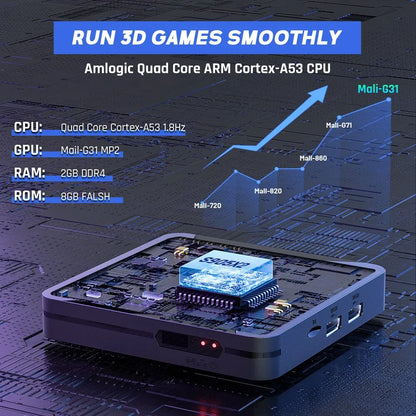 KINHANK Super Console X2 Pro Retro Video Game Console with 37000 Video Games for PS1/DC/MAME/SS with Gamepad Kid Gift Game Box