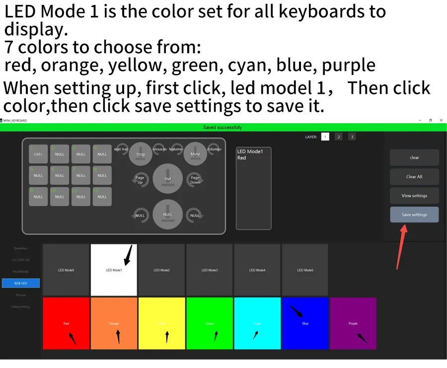 12-Key RGB Macro Mechanical Keypad with 4 Knobs
