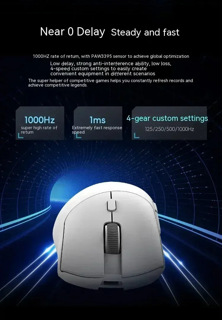 Metaphyuni Metapanda P1 Wireless Mouse P1 Pro Max Paw3395L ow Latency Lightweight E-Sports Gaming Mouse Ergonomics Pc Gamer Gift