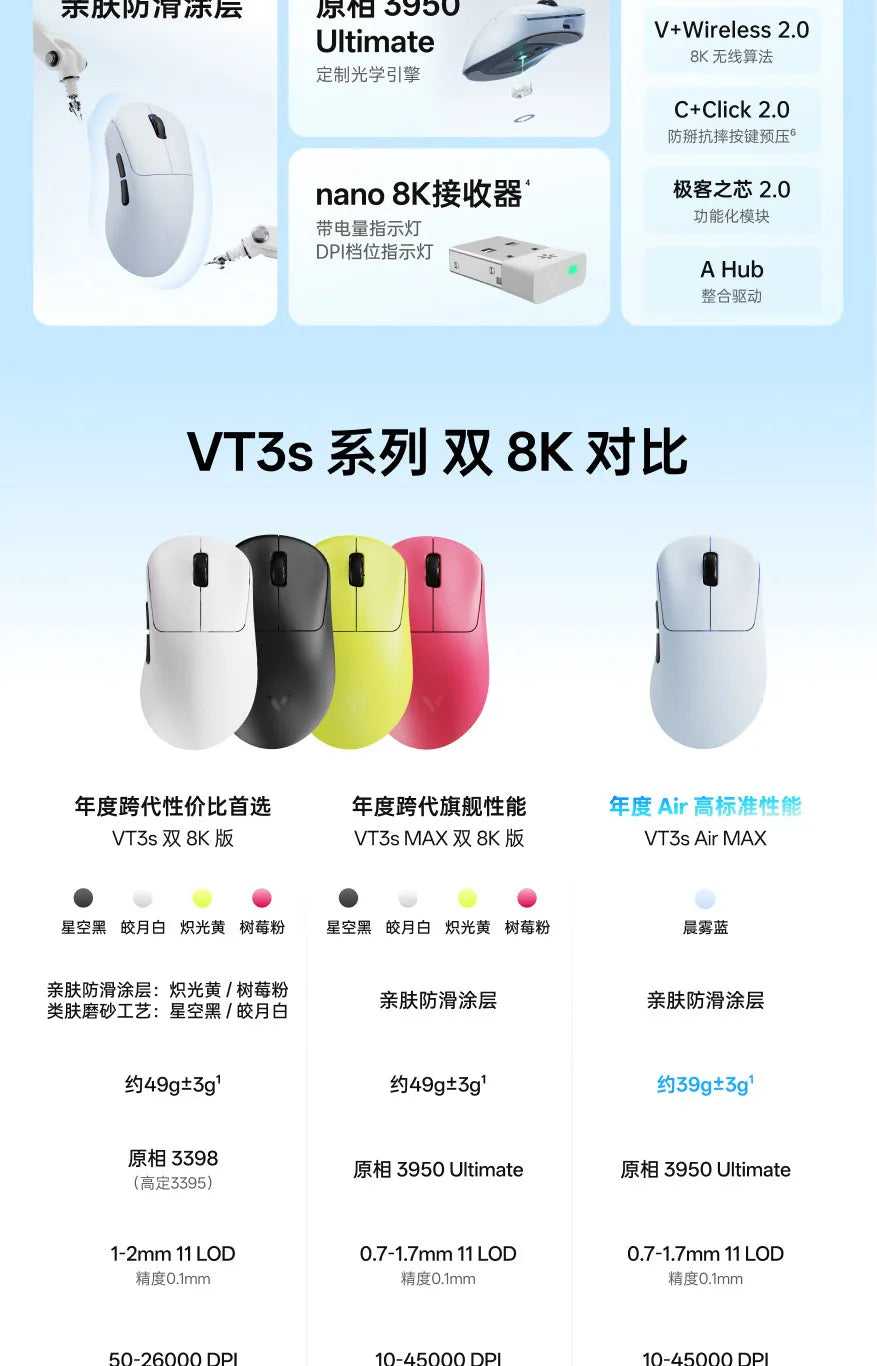 Rapoo VT3s Air MAX Wireless Gaming Mouse 39g Ultra Lightweight Dual Mode 8K Pixart 3950 Ultimate For Small Medium Hands Esports