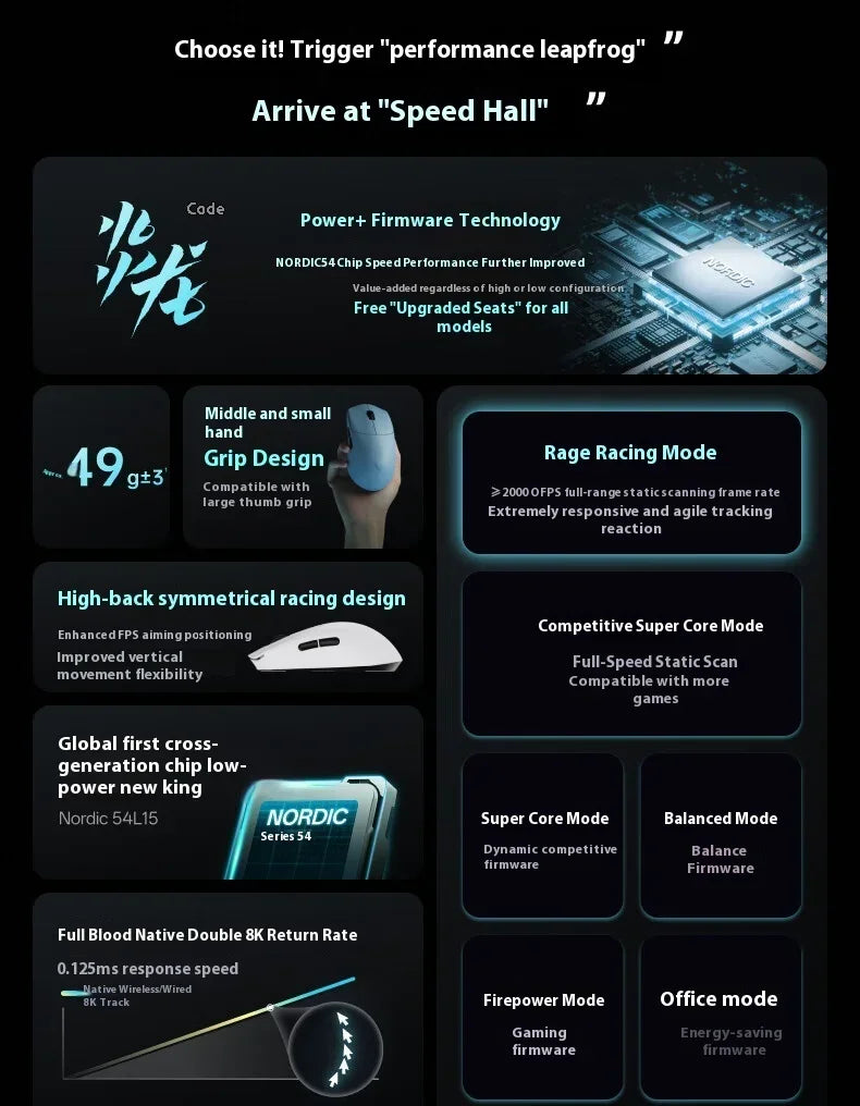 Rapoo VT0 MAX Wireless Gaming Mouse PAW3950 PAW3398 Nordic54L15 Chip Dual 8KHz 45000DPI Ergonomic FPS Gaming Mouse for PC Gamer