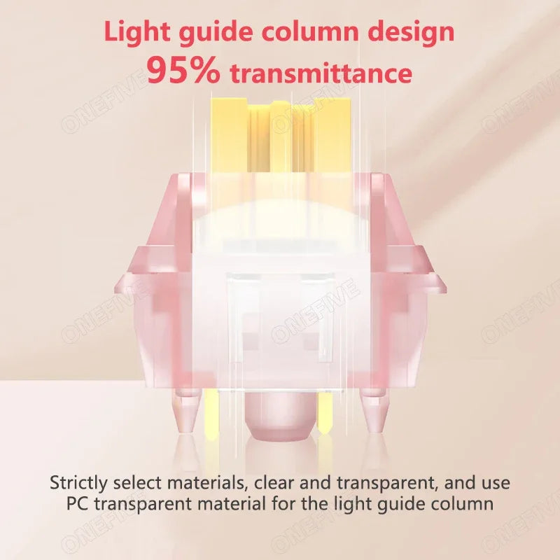 Outemu Silent Peach Switches.