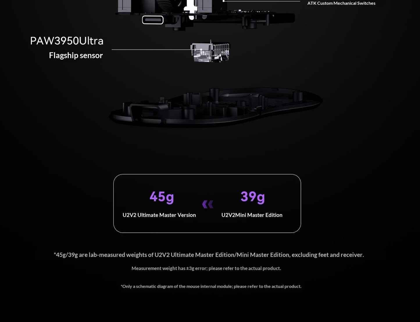 NEW ATK U2/V2 PAW3950 8K Wireless Gaming Mouse 3mode Double 39g Lightweight E-Sport Mouse Custom Accessory Computer Office Work