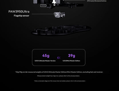 NEW ATK U2/V2 PAW3950 8K Wireless Gaming Mouse 3mode Double 39g Lightweight E-Sport Mouse Custom Accessory Computer Office Work
