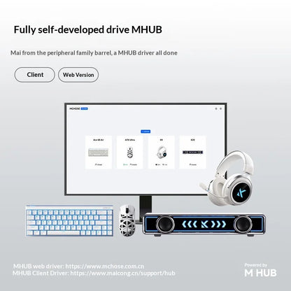 MCHOSE A7X Ultra Magnesium Alloy Wireless Mouse Game E-sports Bluetooth third mock examination PAW3950TI Lightweight
