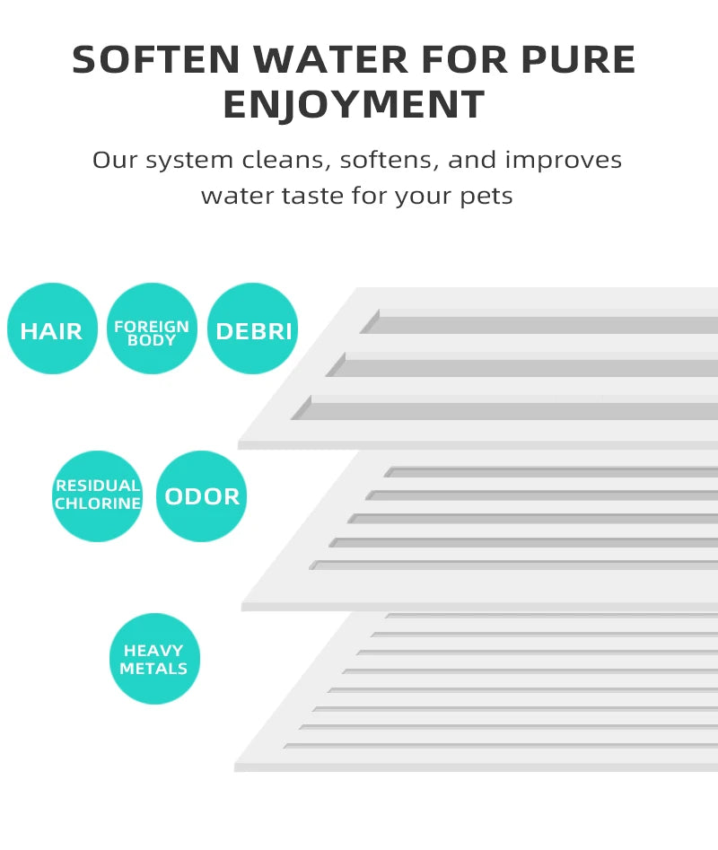 PETKIT Water Dispenser Replacement Filter Cartridge 💧🐱