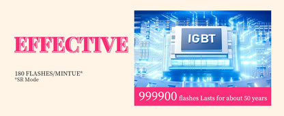 990000 Flashes Laser Hair Removal for Women and Men IPL Hair Removal Body Bikini and Facial Areas Painless Permanent HairRemoval