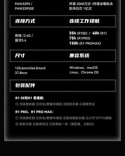 Vxe Dragonfly R1 series Wireless Mouse R1 Se Light Weight Paw3395 Nordic52840 2khz Smart Speed X Low Delay Fps Game Mouse Gift