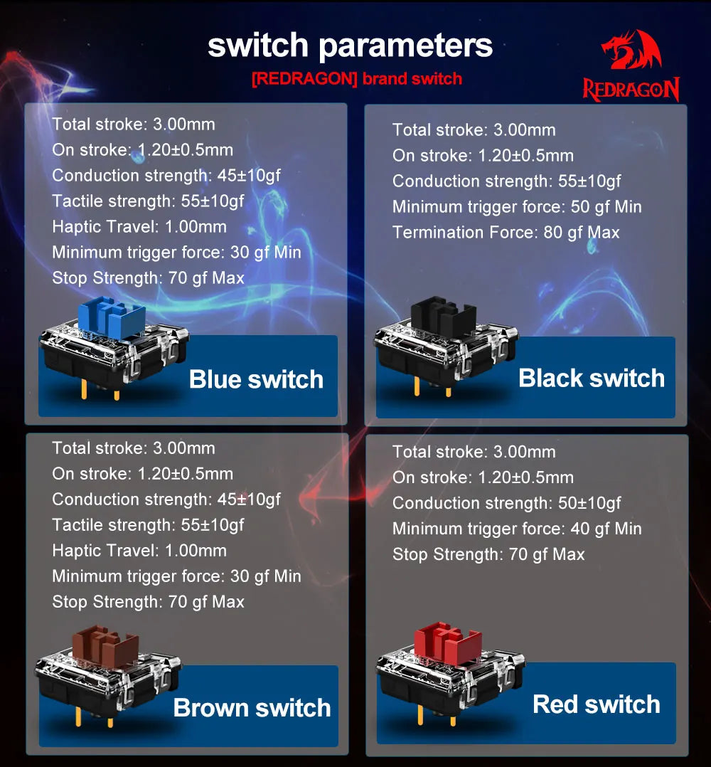 Redragon RGB Low-Profile Mechanical Keyboard with MX-Style Switches
