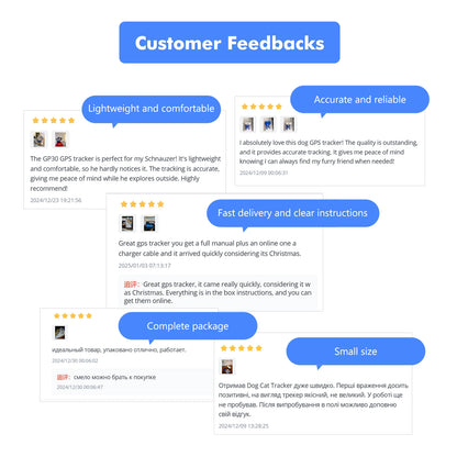 Real-Time Pet GPS Tracker