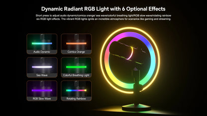 Dualyx RGB Mic