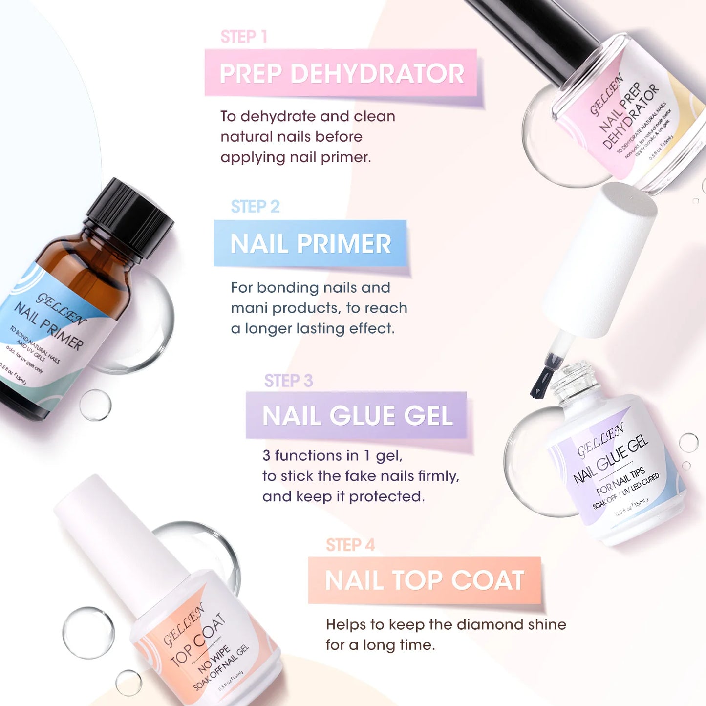 8 Colors Gel Nail Polish Kit with 36W UV Light Nail Dryer 504Pcs Coffin Fake Fails Tips and Glue Prep Top Base Coat Manicure Kit