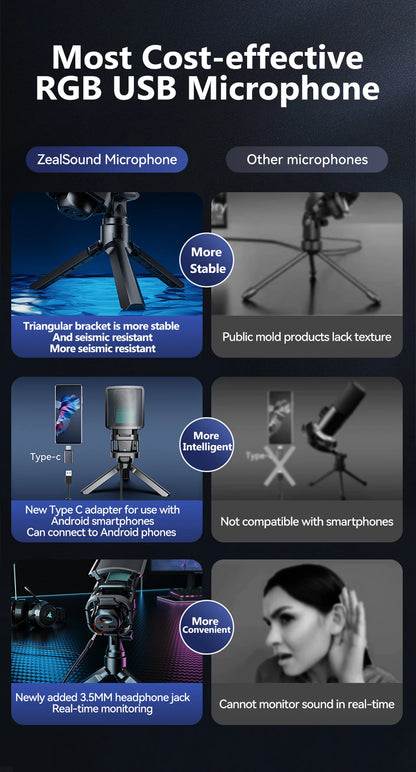 Zealsound RGB Microphone