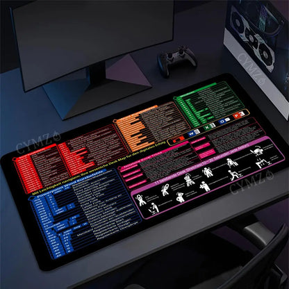 OfficeShortcut Desk Mat