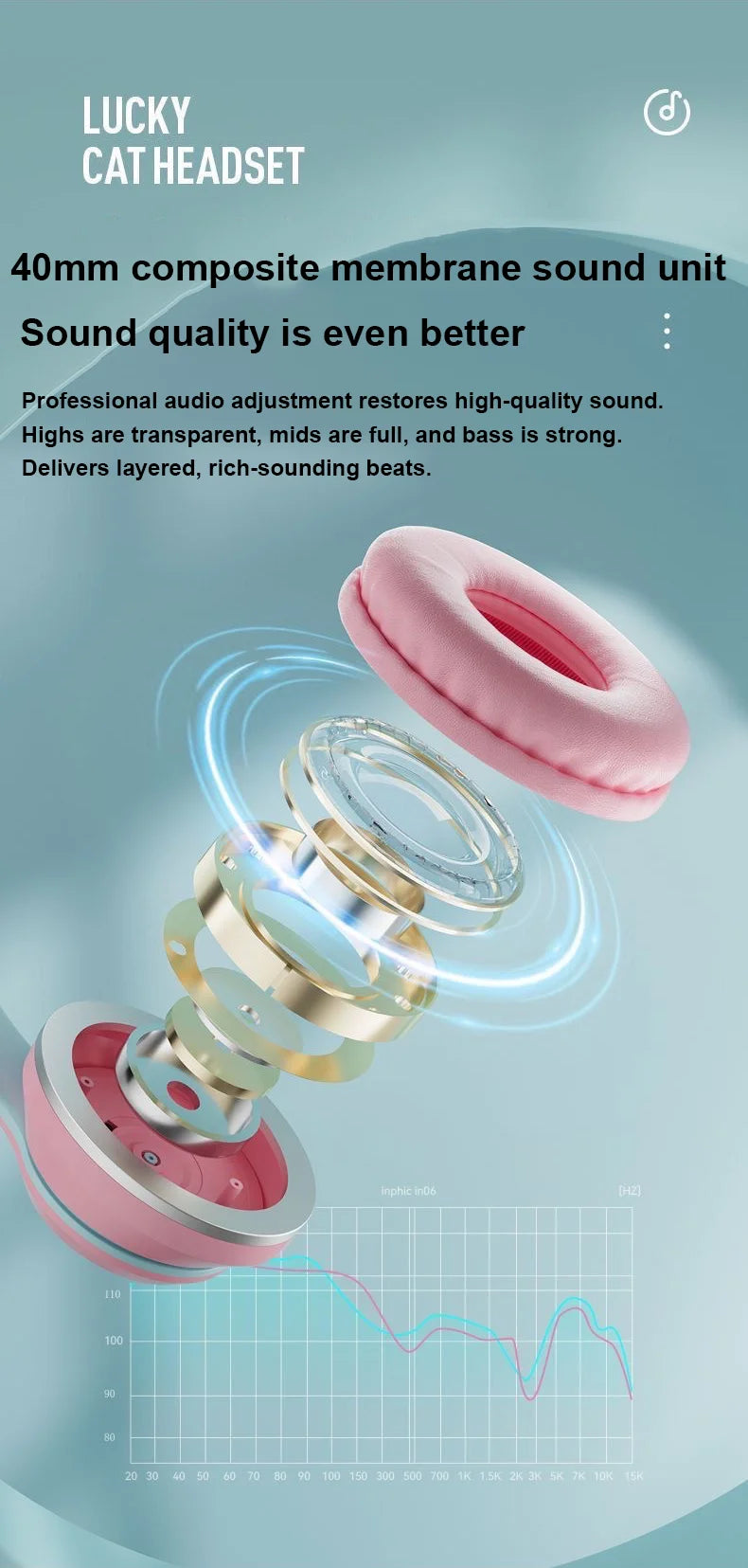 Glow With Every Beat