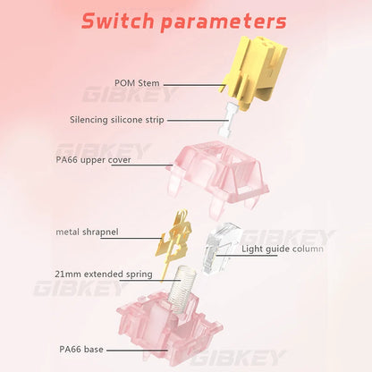 Outemu Silent Peach Switches.