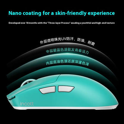 Incott 039/039Pro Wireless Mouse Tri Mod Long Battery Life Web Driver Ergonomics Lightweight Custom Office Gaming Mice PC Gifts