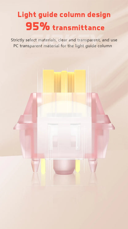 Outemu Silent Peach Switches.