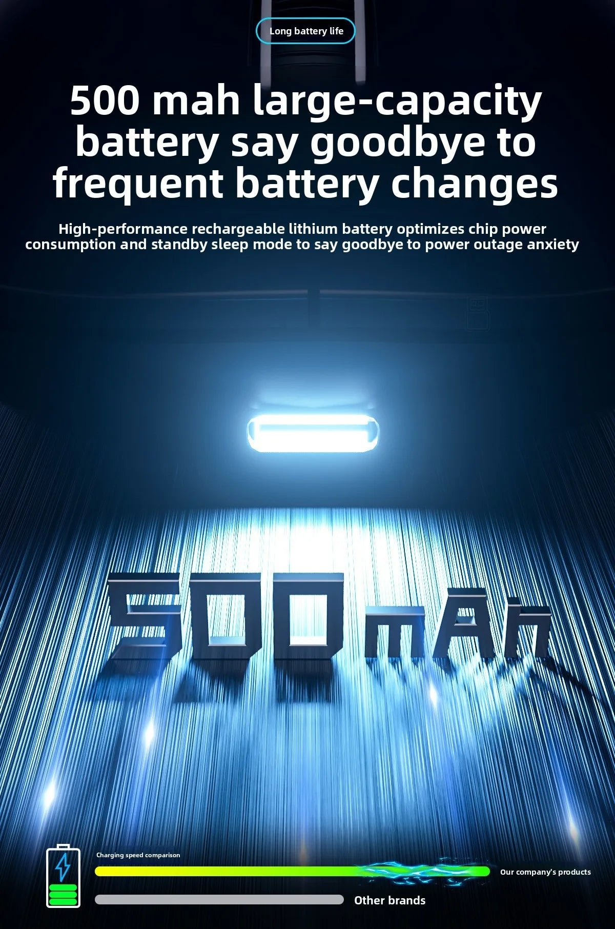 Gaming Mouse (6400 DPI)