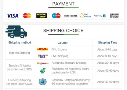 USB RGB LED Strip Lights with App Control (1–30m)