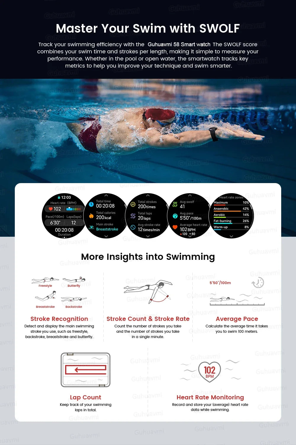 TANK X3 Smartwatch – GPS, BT Call, Compass & 5ATM Waterproof