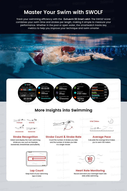 TANK X3 Smartwatch – GPS, BT Call, Compass & 5ATM Waterproof