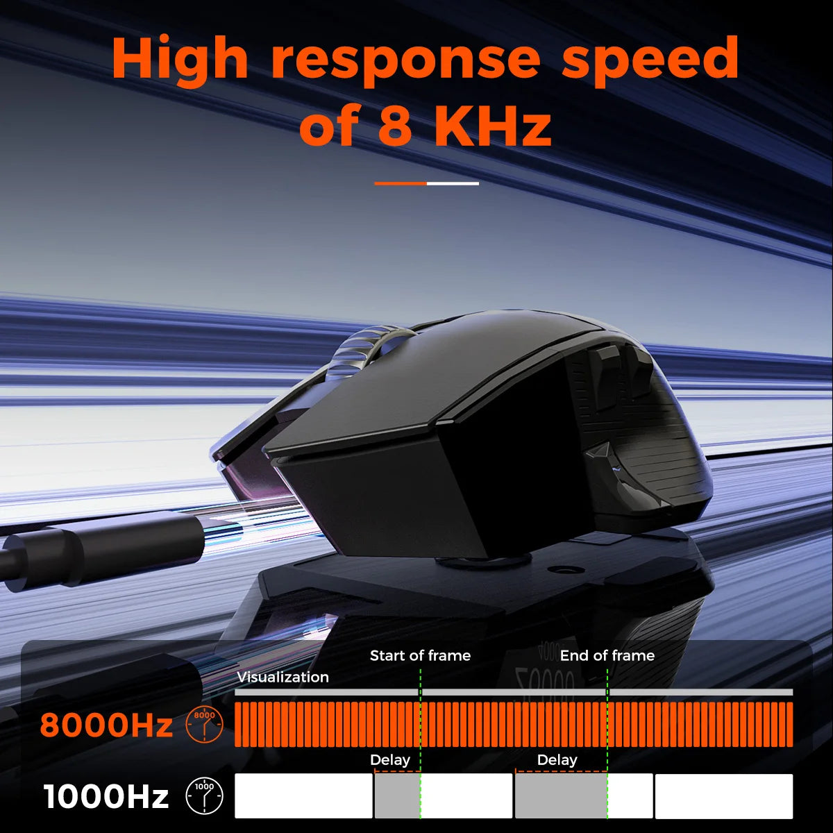 Dareu A980ProMax 8Khz Wireless Wired Mouse Tri-Mode AIM-750 30000 DPI Rechargeable TFT Display for PC Laptop Gamer