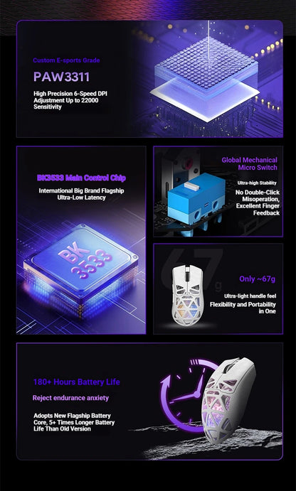 Furycube G11 1K Wireless Mouse Game Bluetooth The Third Mock Examination Paw3311 Lightweight Hollow Out Design Rgb Mouse Gift