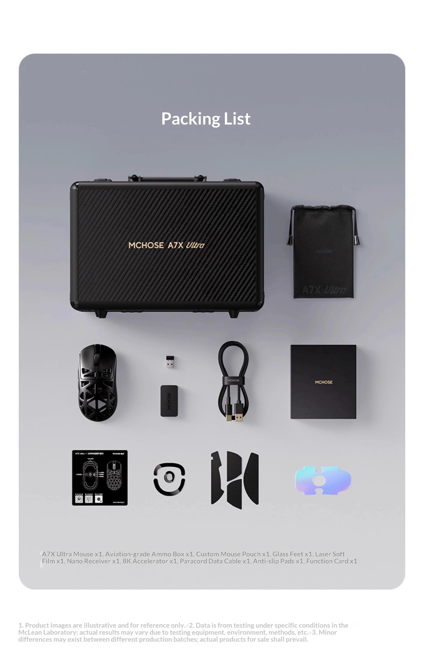 MCHOSE A7X Ultra Magnesium Alloy Wireless Mouse Game E-sports Bluetooth third mock examination PAW3950TI Lightweight