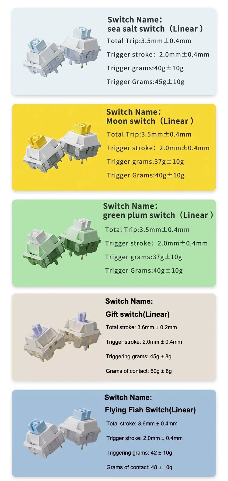PureStrike 75 Keyboard