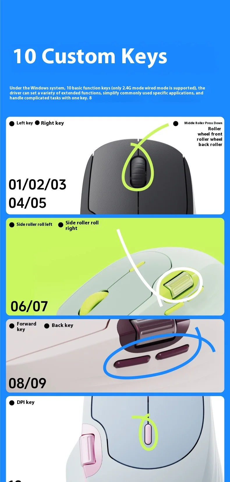 Rapoo MT560 Mouse 3mode Wireless Mice Ergonomic Hall Magnetic Induction Knob Cross Screen Custom Lightweight Gaming Pc Accessory