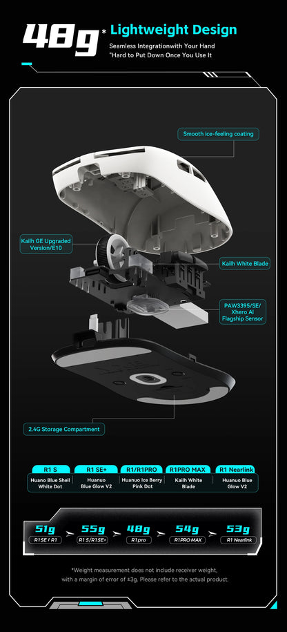 VXE Dragonfly R1 Wireless Mouse PAW3395 Sensor Nordic 52840 2KHz FPS Game Mouse Intelligent Speed Low Delay Game Office