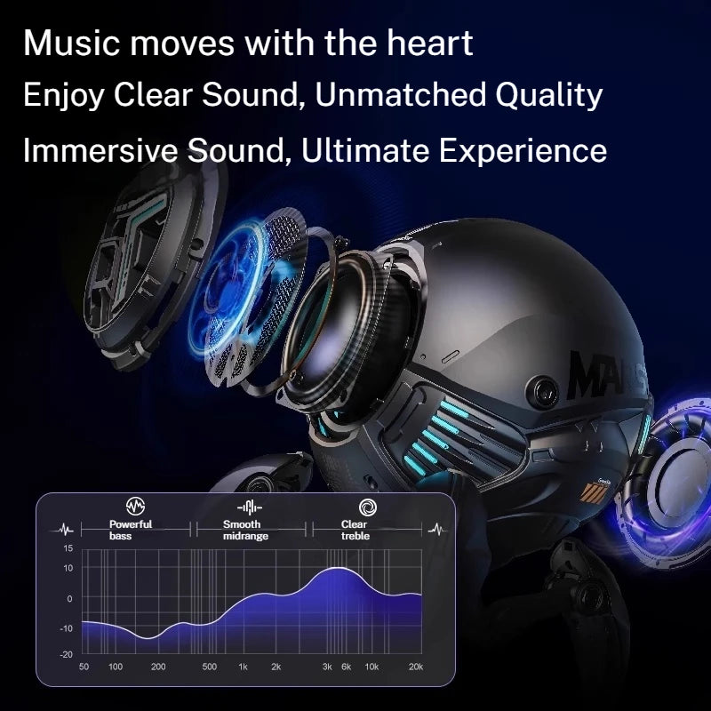 G1 Pro Bluetooth Speaker