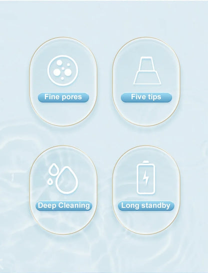 3 Slot Razor Organizer.