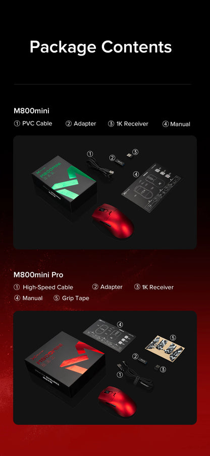 FeatherMini Gaming Mouse