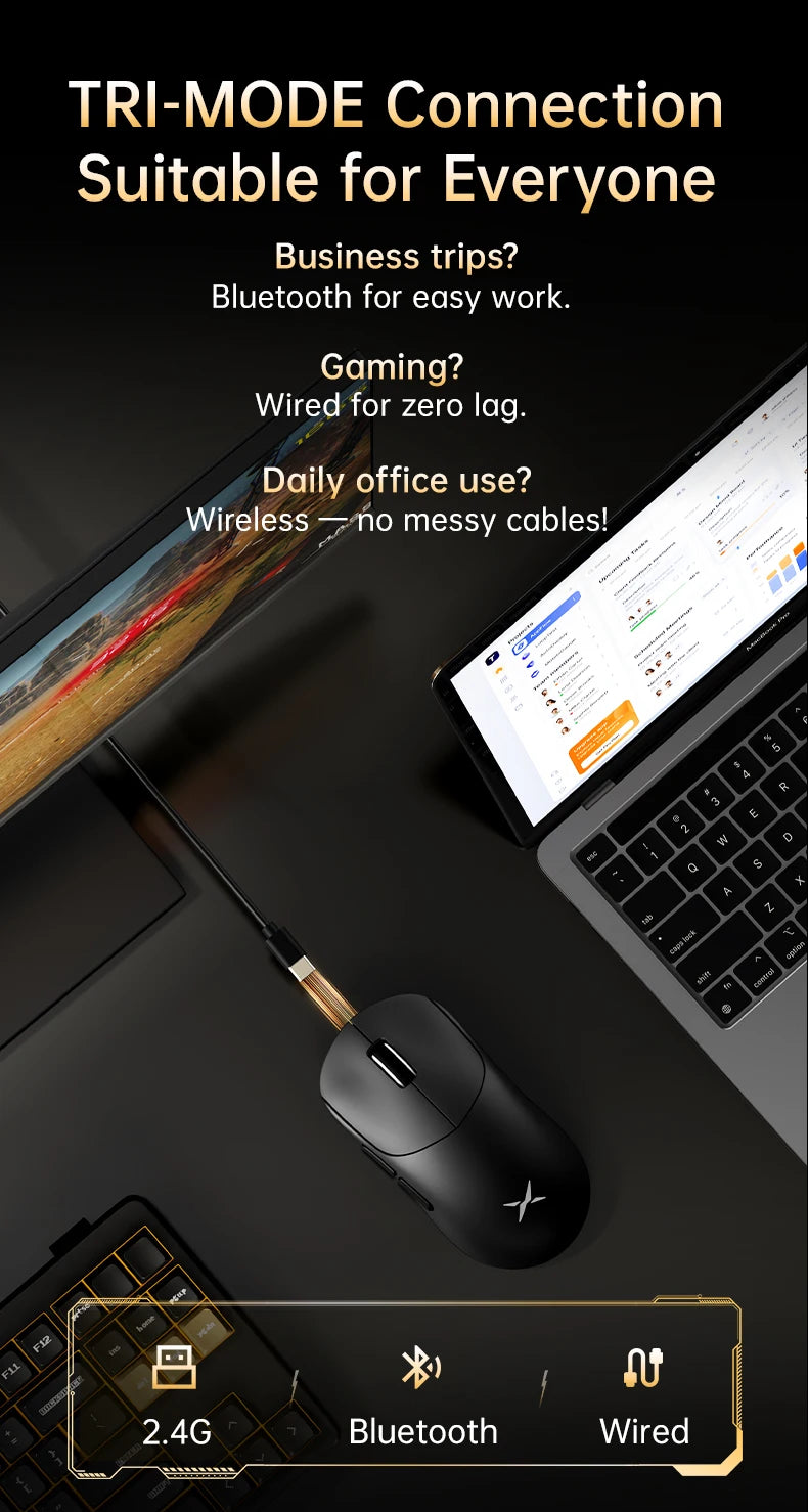 Delux M400 Wireless Gaming Mouse,24000DPI,1KHz Polling Rate,PAW3311,Tri-mode 500mAh Rechargable Mice for All Hands PC Gamer
