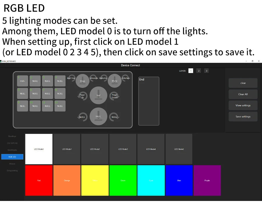 12-Key RGB Macro Mechanical Keypad with 4 Knobs