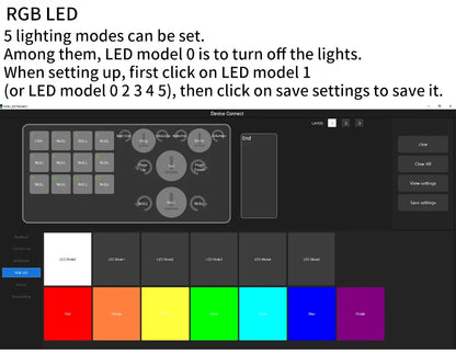 12-Key RGB Macro Mechanical Keypad with 4 Knobs