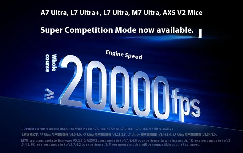 Velocity8K Gaming Mouse