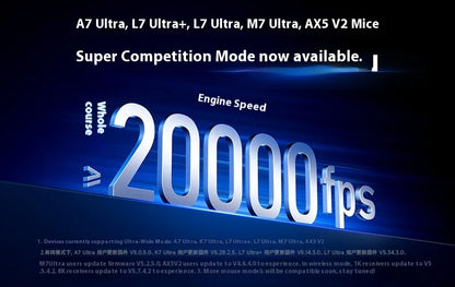 Velocity8K Gaming Mouse