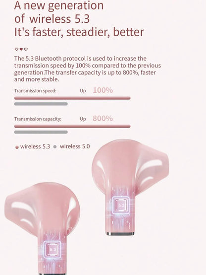 Heart-Shaped Wireless Earbuds