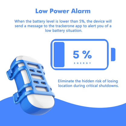 Real-Time Pet GPS Tracker