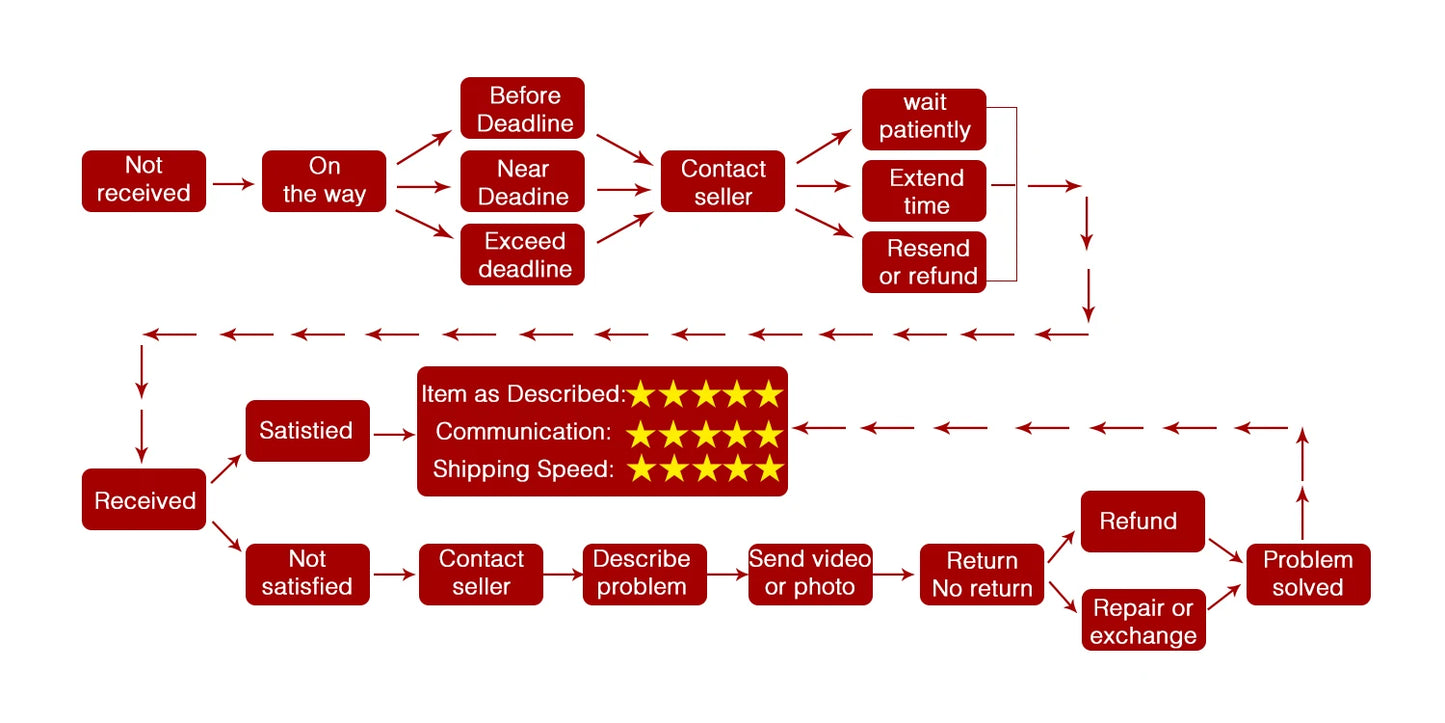 Colorful Bluetooth Headphones